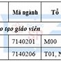 Điểm Chuẩn Đại Học Mỹ Thuật Tphcm Năm 2023