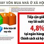 Điều Kiện Mua Nhà Ở Xã Hội 2025