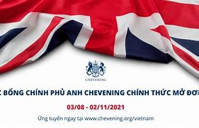 Học Bổng Chevening 2022 Ở Mỹ Không Được Làm Gì Ở Việt Nam Hiện Nay