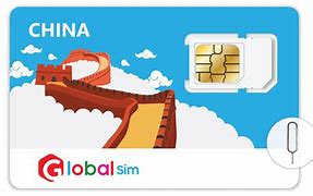 Sim 4G Du Lịch Trung Quốc