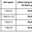 Trường Đại Học Luật Hà Nội Điểm Chuẩn 2021