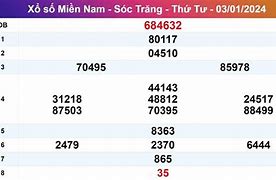 Xổ Số Sóc Trăng Ngày 20 Tháng 11 Năm 2003